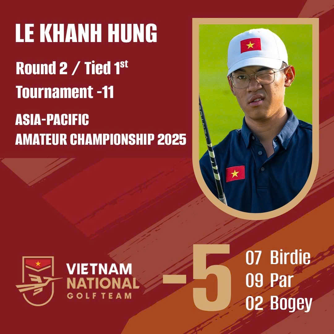 Golf Trẻ Việt Nam - Lê Khánh Hưng 