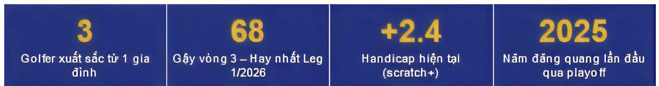 Nguyễn Quang Đại golf VGA Junior Tour 2026