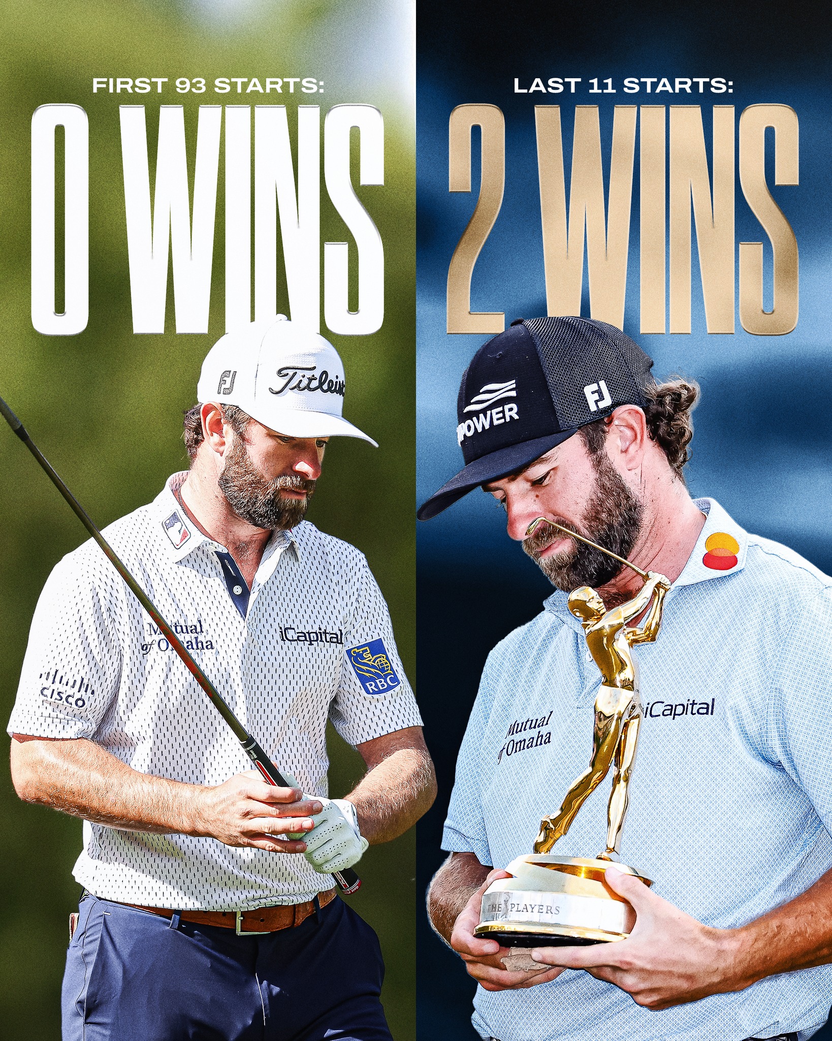 Cameron Young hoàn tất vòng 68 bogey-free để tạo áp lực lớn lên Matt Fitzpatrick. (Nguồn ảnh: Trang tin PGA Tour)