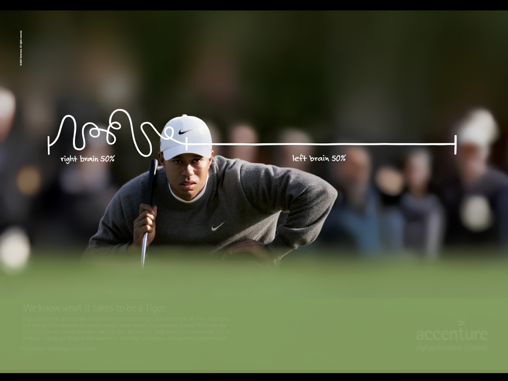 Nghệ Thuật Sáng Tạo Nội Dung Sân Golf: Khi Đặc Quyền Bảo Mật Trở Thành Cú “Swing” Trực Giác