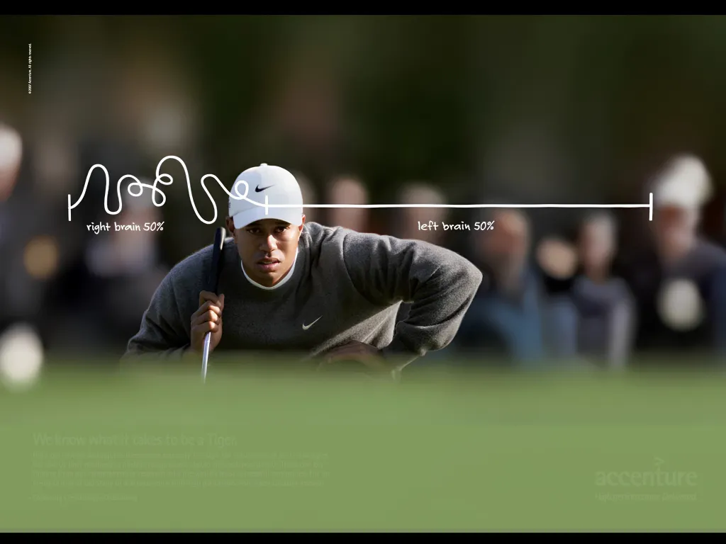 Nghệ Thuật Sáng Tạo Nội Dung Sân Golf: Khi Đặc Quyền Bảo Mật Trở Thành Cú “Swing” Trực Giác