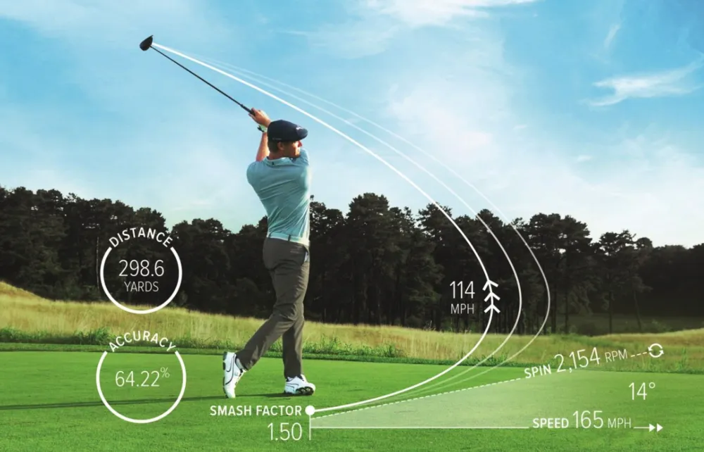 Từ một lần bán gậy đến chu kỳ nâng cấp định kỳ, ngành thiết bị golf đang chuyển mình sang mô hình kinh doanh dựa trên dữ liệu người chơi. (Nguồn ảnh: Trang tin Vietnam Golf Magazine)
