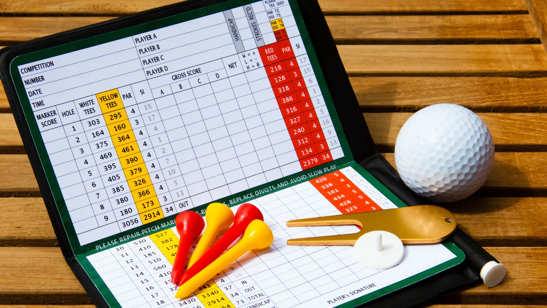 Handicap Golf Là Gì? Cách Tính Và Tại Sao Golfer Cần Handicap
