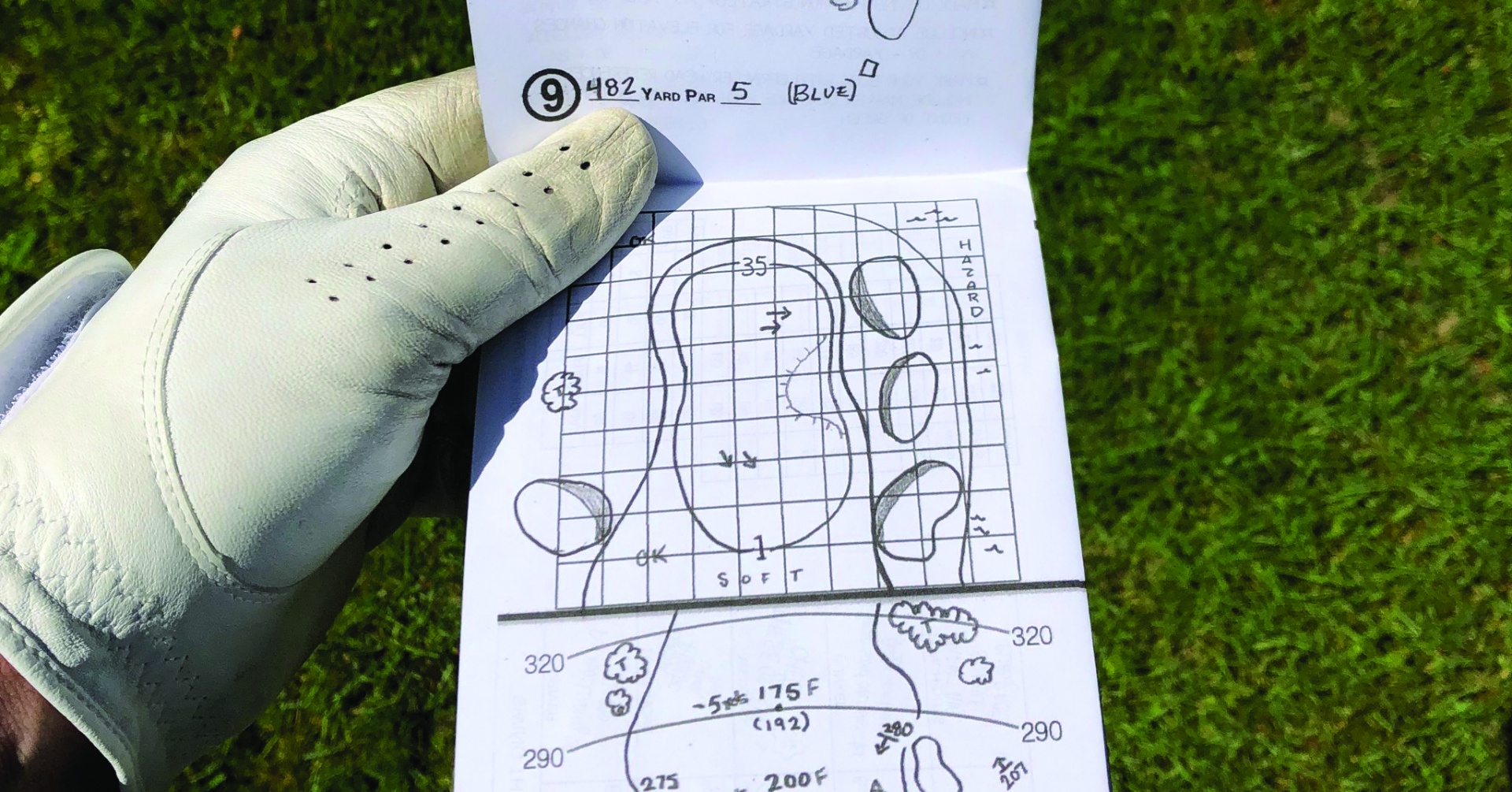 Podcast | Giải Mã Sổ Yardage