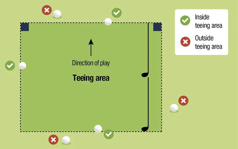 Teeing area là khu vực phát bóng giới hạn bởi hai tee-marker và 2 club-lengths phía sau, nơi golfer bắt đầu mỗi hố theo Rule 6.2b. (Nguồn ảnh: Trang tin Vietnam Golf Magazine)