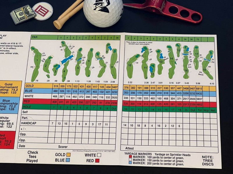 Hệ thống handicap tại Việt Nam do Hiệp hội Golf Việt Nam quản lý, yêu cầu tối thiểu 54 hố score hợp lệ để bắt đầu tính toán chỉ số.  (Nguồn ảnh: Trang tin Golf Group)