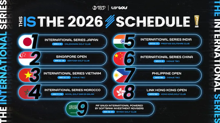 Hệ thống giải đấu LIV Golf
