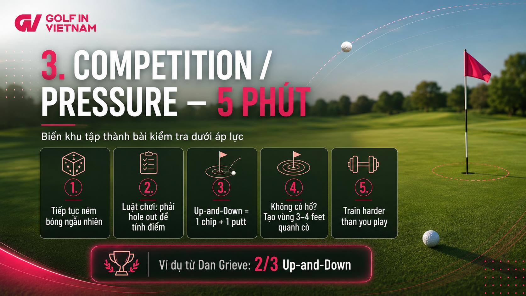 Giai đoạn cuối mô phỏng áp lực thi đấu thực tế, buộc golfer đưa ra quyết định chính xác và tận dụng mọi cơ hội cứu par.