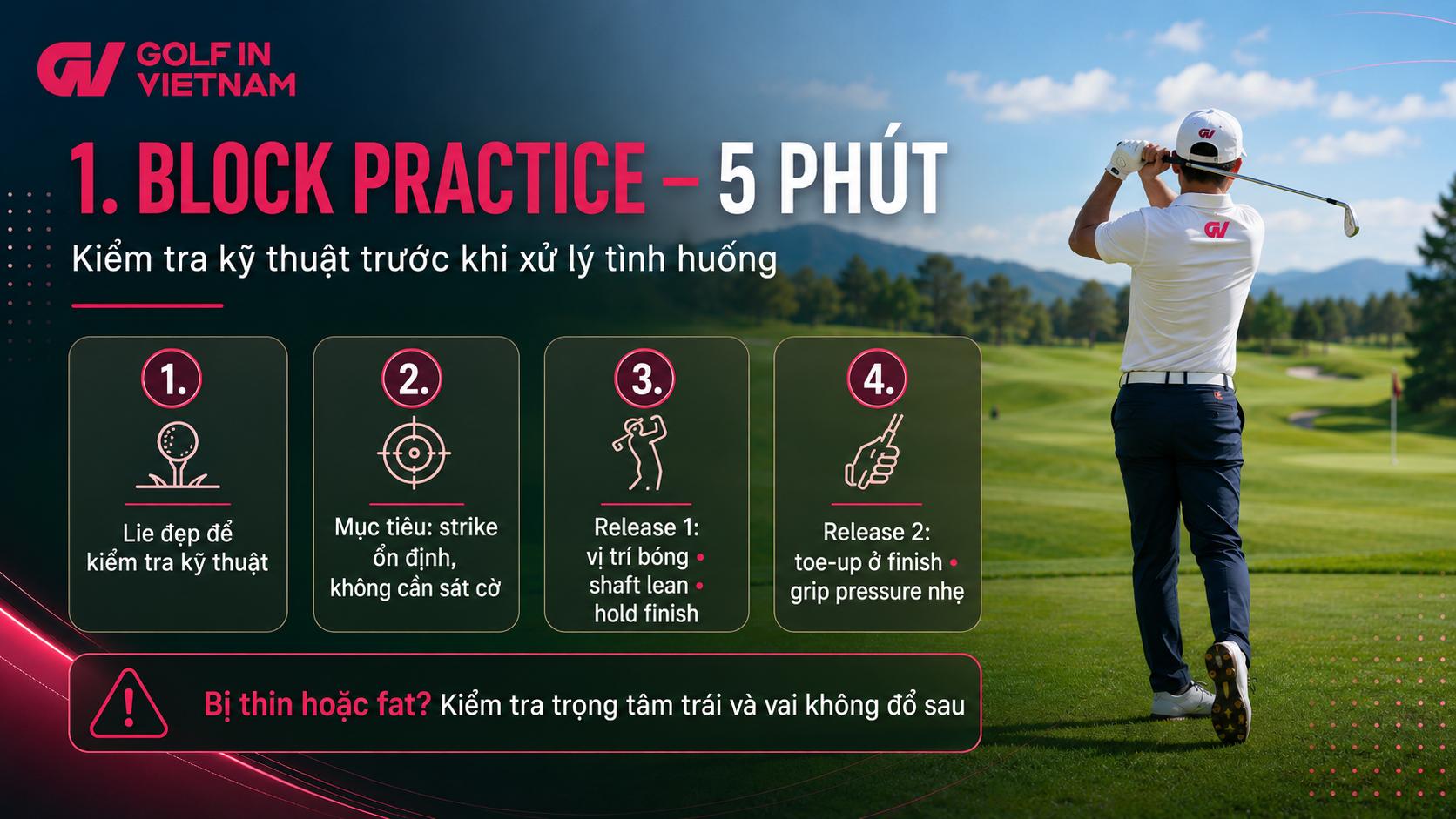 Năm phút đầu của Block Practice giúp golfer xác nhận Release 1, Release 2 và chất lượng tiếp xúc bóng trước khi tăng độ khó.