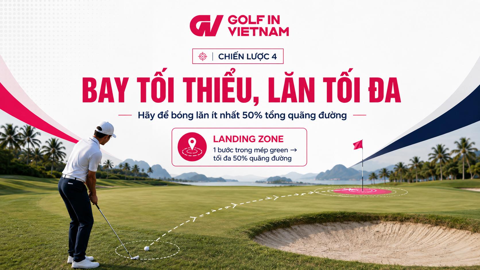 Chiến lược bay tối thiểu, lăn tối đa giúp golfer giảm rủi ro và tận dụng phần Green để bóng tự lăn về phía hố.