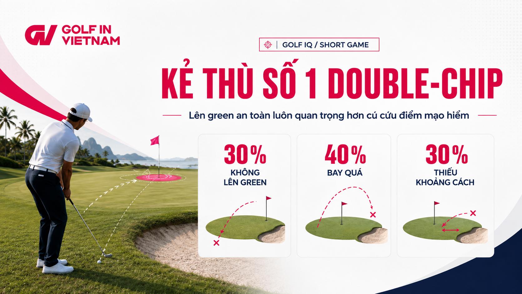 Những cú chip không lên green có thể nhanh chóng biến một tình huống đơn giản thành Double Bogey hoặc tệ hơn.