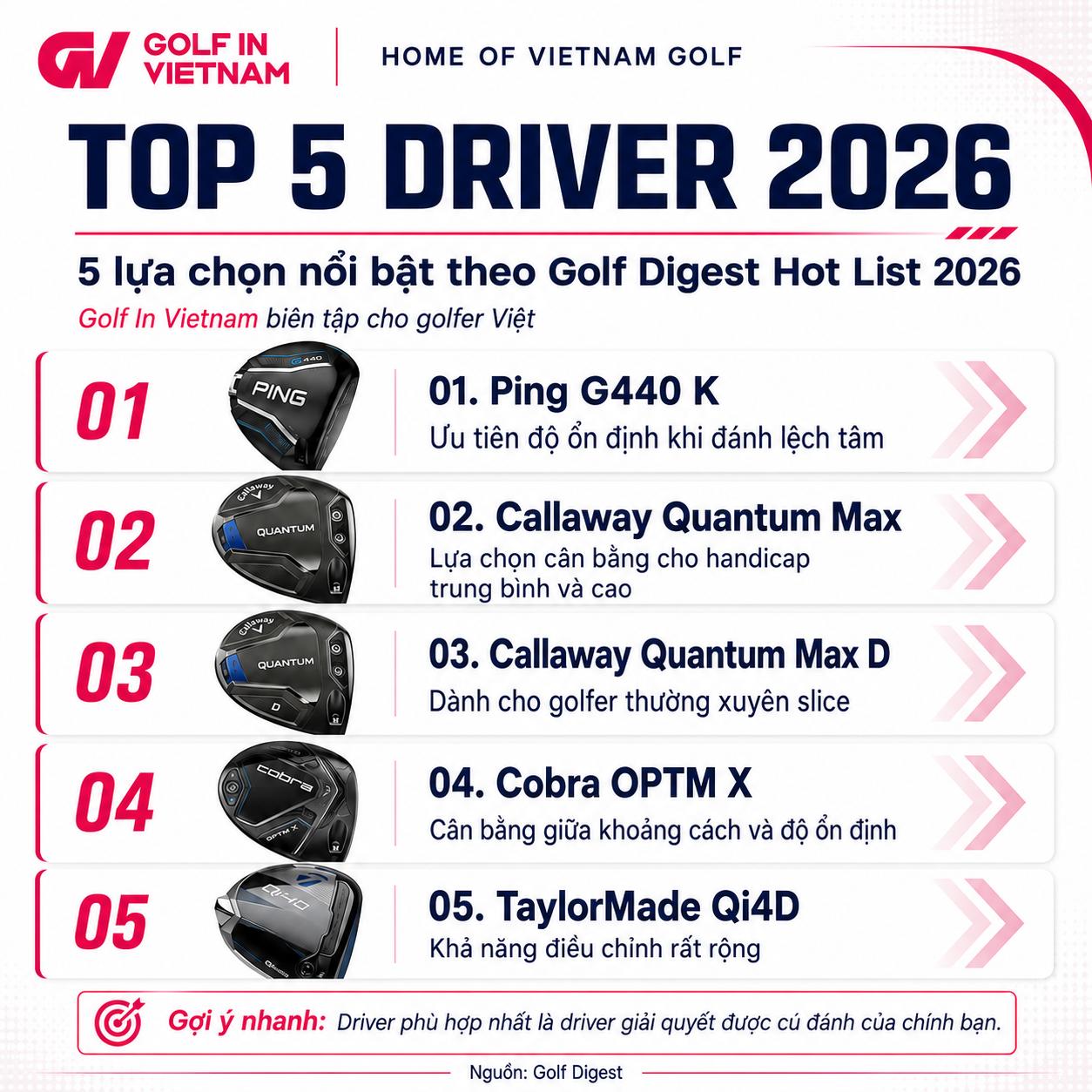 driver golf tốt nhất 2026