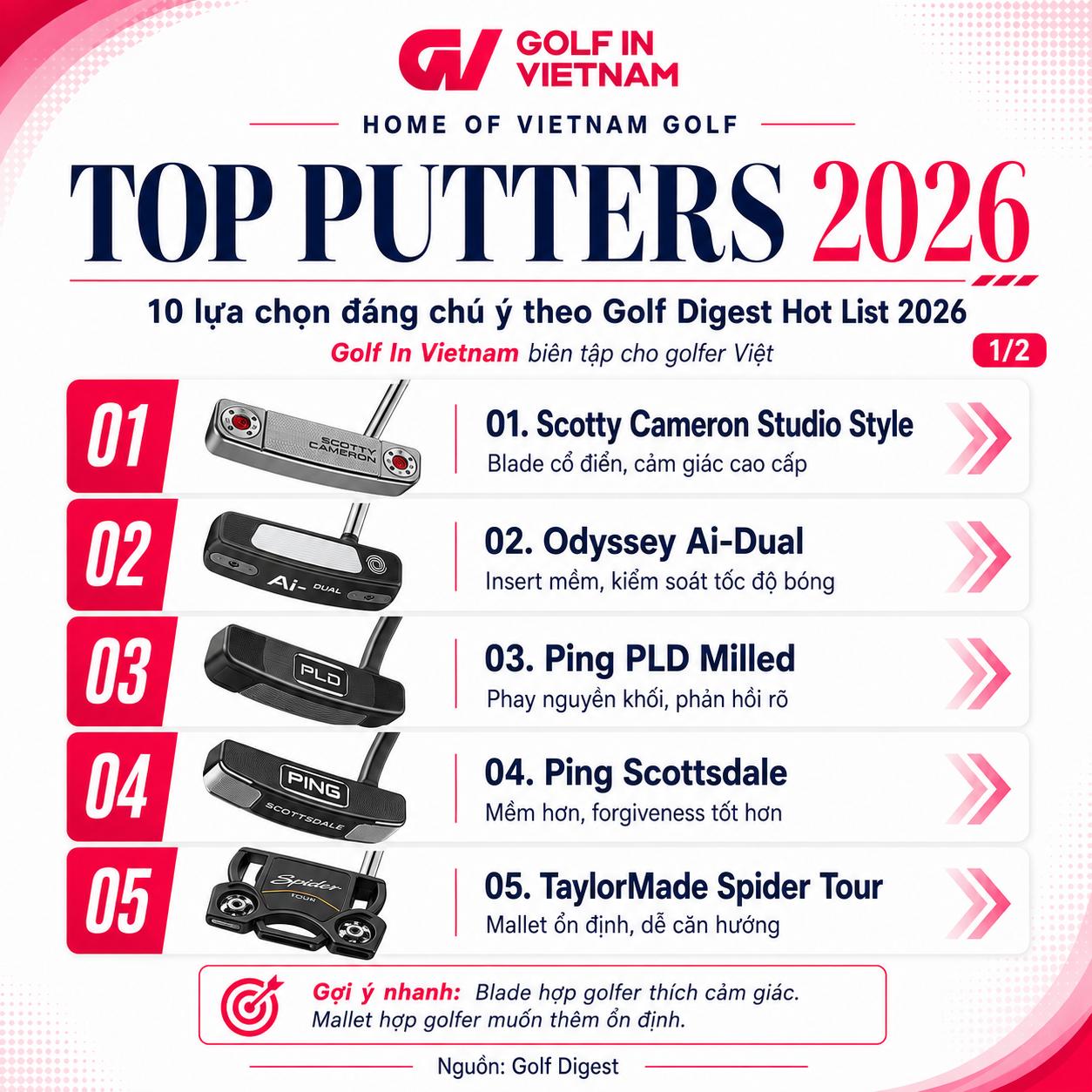 putter golf tốt nhất 2026